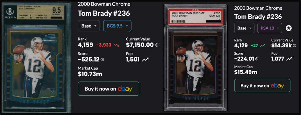 Current BGS and PSA sales for the 2000 Bowman Chrome Tom Brady.